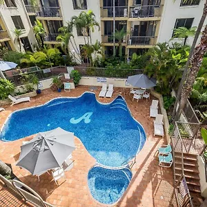 Aussie Gold Coast