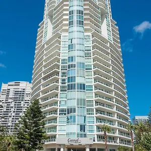 Carmel By The Sea Gold Coast